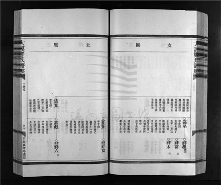 _[浙江寧波]重修象山大謨鄭氏宗譜（第一冊下）__