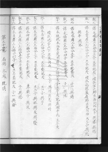 _[浙江樂清]重修大荊包氏宗譜（第二冊）__