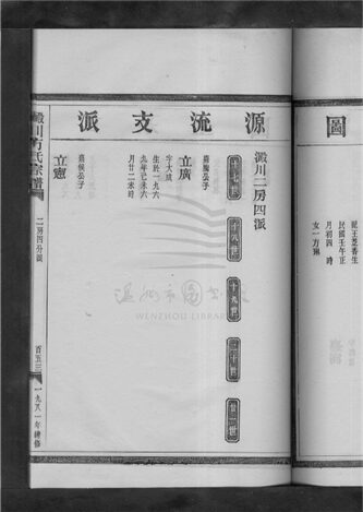 _[浙江樂清]澱川方氏宗譜（第二冊下）__