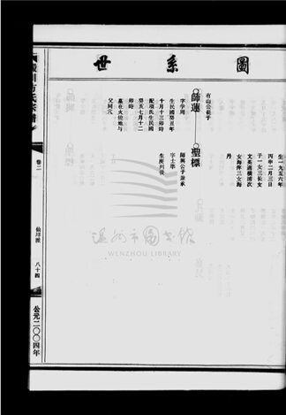 _[浙江樂清]澱川方氏宗譜（第四冊下）__