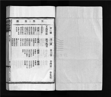 _[浙江樂清]重修霧溪高氏宗譜二卷（第二冊卷二）__