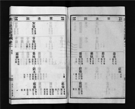 _[浙江樂清]重修閣川馬氏宗譜十三卷首一卷（第三冊卷二）__