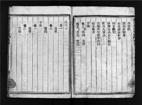 _[浙江樂清]重修閣川馬氏宗譜十三卷首一卷（第一冊目錄、卷首）__