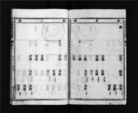 _[浙江樂清]重修花壇徐氏宗譜（第四冊）__