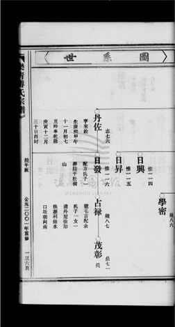 _[浙江樂清]重修傅氏宗譜三卷（第二冊卷二下）__