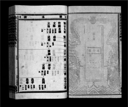 _[浙江樂清]重修新坊陳氏宗譜十八卷（第十冊卷六）__