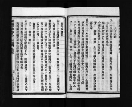 _[浙江樂清]重修卓嶼南孔氏宗譜五卷（第六冊卷五）__