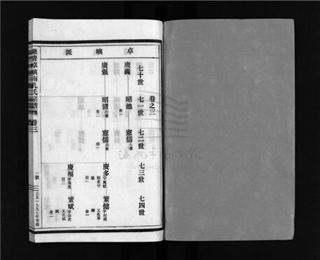_[浙江樂清]重修卓嶼南孔氏宗譜五卷（第三冊卷三）__