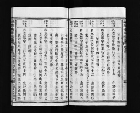_[浙江溫嶺]重修淋頭潘氏宗譜二十六卷（第二十五冊卷二十三下）__
