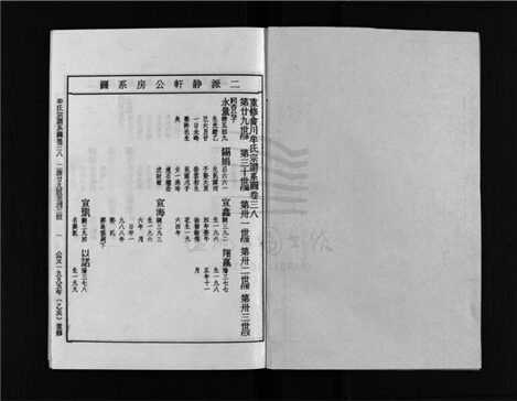_[浙江樂清]重修牟氏宗譜四十六卷（第二十六冊卷三十八、卷三十九）__