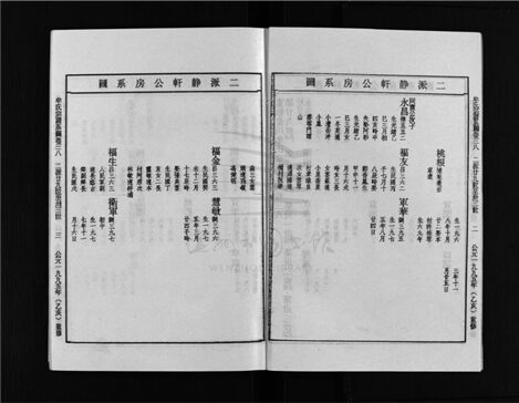 _[浙江樂清]重修牟氏宗譜四十六卷（第二十六冊卷三十八、卷三十九）__