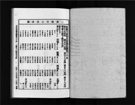 _[浙江樂清]重修牟氏宗譜四十六卷（第二十四冊卷三十四）__