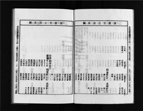 _[浙江樂清]重修牟氏宗譜四十六卷（第二十四冊卷三十四）__