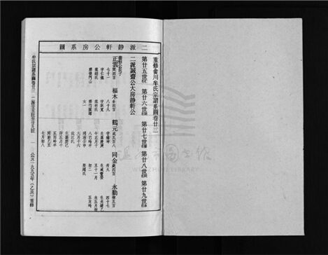 _[浙江樂清]重修牟氏宗譜四十六卷（第十五冊卷二十三、卷二十四）__