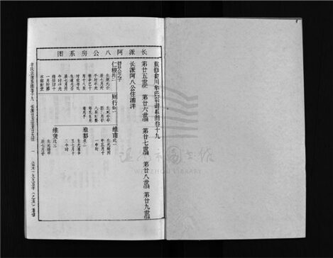 _[浙江樂清]重修牟氏宗譜四十六卷（第十三冊卷十九、卷二十）__