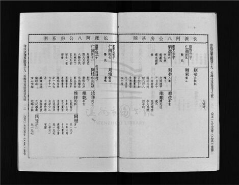 _[浙江樂清]重修牟氏宗譜四十六卷（第十三冊卷十九、卷二十）__