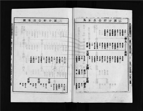 _[浙江樂清]重修牟氏宗譜四十六卷（第十二冊卷十七、卷十八）__