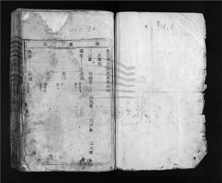 _[浙江樂清]重修南閣章氏宗譜二十卷首一卷（第四冊卷四）__