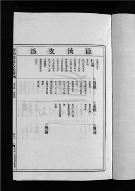 _[浙江樂清]重修南陽郡葉氏宗譜（第七冊上）__