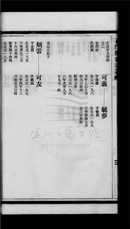 _[浙江樂清]重修石門阮氏宗譜（第三冊下）__