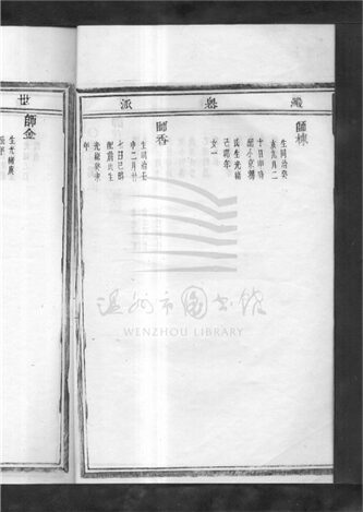 _[浙江樂清]重修嵩山方氏宗譜八卷首末各一卷（第九冊卷八上）__
