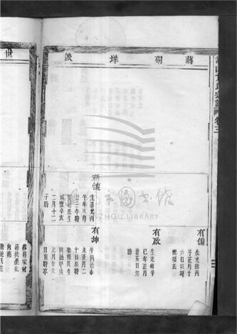 _[浙江樂清]重修嵩山方氏宗譜八卷首末各一卷（第四冊卷三上）__