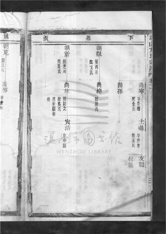 _[浙江樂清]重修嵩山方氏宗譜八卷首末各一卷（第三冊卷二上）__