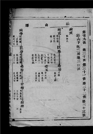 _[浙江樂清]重修崧山方氏宗譜八卷（第二冊卷三上）__
