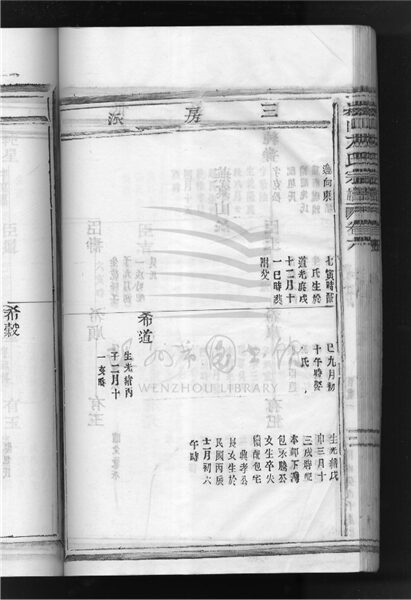 _[浙江樂清]重修崧山方氏宗譜十卷（第九冊卷七下）__