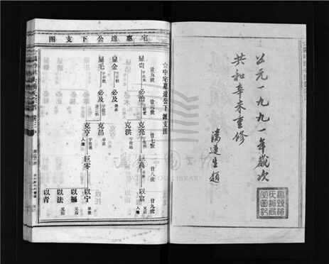 _[浙江溫嶺]重修淋頭潘氏宗譜十六卷首一卷（第十二冊卷三中）__