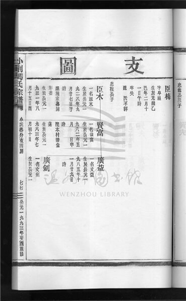 _[浙江樂清]小荊馮氏宗譜（第三冊下）__