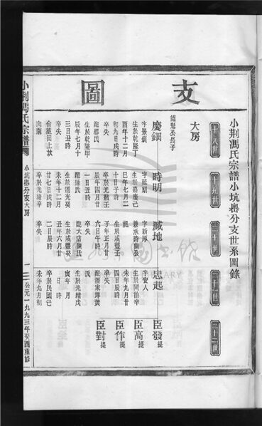 _[浙江樂清]小荊馮氏宗譜（第三冊上）__
