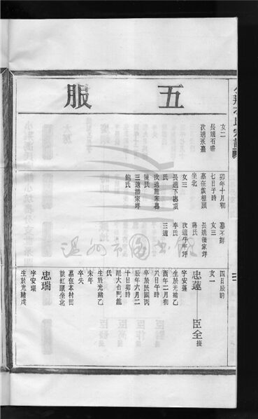 _[浙江樂清]小荊馮氏宗譜（第三冊上）__