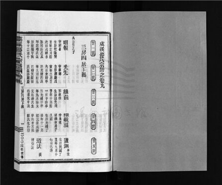 _[浙江溫嶺]重修虞溪邵氏宗譜（第十三冊）__