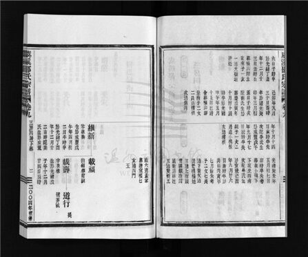_[浙江溫嶺]重修虞溪邵氏宗譜（第十三冊）__