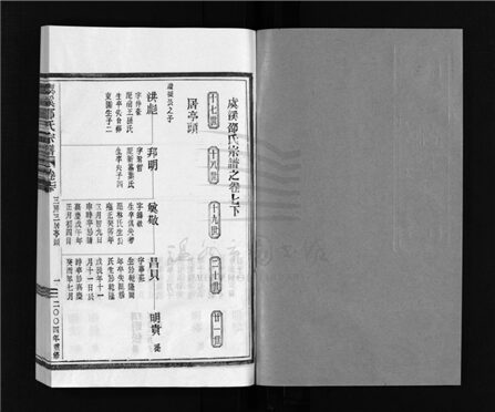 _[浙江溫嶺]重修虞溪邵氏宗譜（第十冊）__