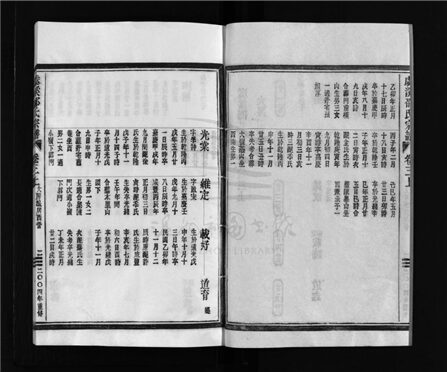 _[浙江溫嶺]重修虞溪邵氏宗譜（第三冊）__