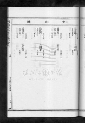 _[浙江樂清]重修漲溪楊氏宗譜（第六冊下）__