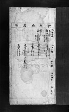 _[浙江樂清]重修松垟金氏宗譜（第三冊）__
