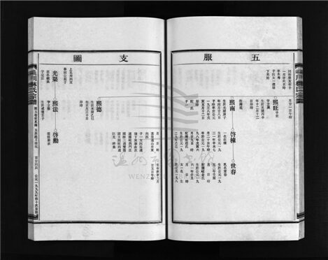 _[浙江樂清]重修饞川林氏宗譜七卷首一卷（第八冊卷五下）__