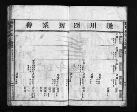 _[浙江樂清]重修饞川林氏宗譜八卷（第三冊卷五至卷八）__