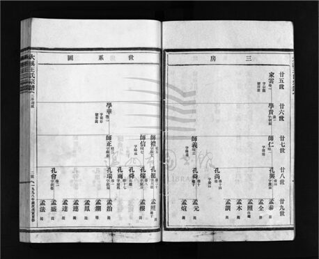_[浙江樂清]重修大溪王氏宗譜十一卷首五卷（第十六冊卷十一）__