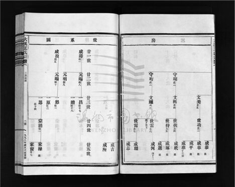 _[浙江樂清]重修大溪王氏宗譜十一卷首五卷（第十四冊卷九上）__