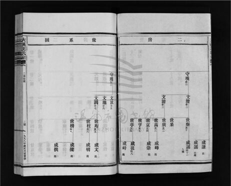 _[浙江樂清]重修大溪王氏宗譜十一卷首五卷（第十二冊卷七）__
