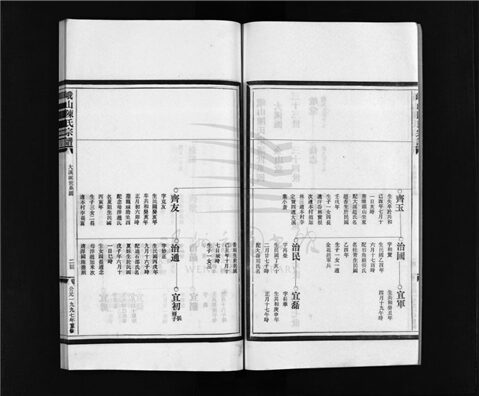 _[浙江溫嶺]重修峨山陳氏宗譜十卷又六卷（第十二冊）__