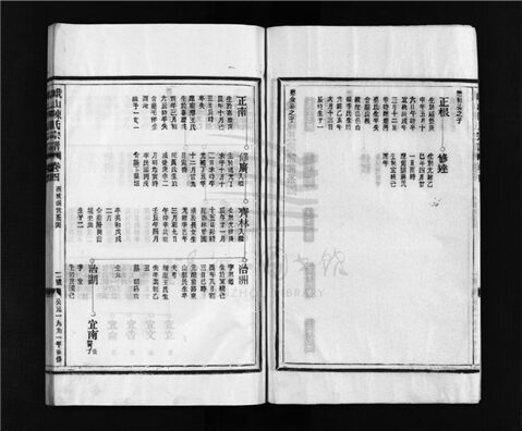 _[浙江溫嶺]重修峨山陳氏宗譜十卷又六卷（第四冊卷四）__