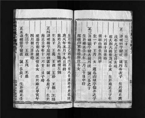 _[浙江樂清]重修小芙蓉包氏宗譜六卷首一卷（第三冊卷六）__