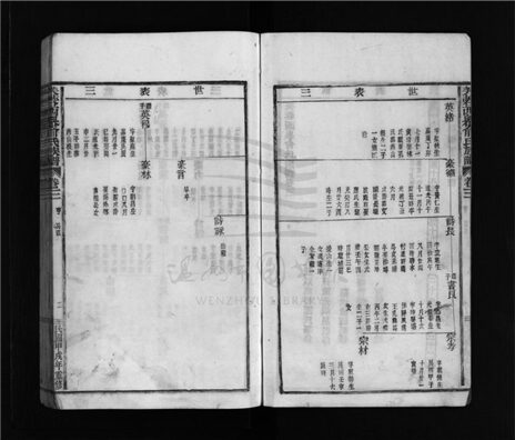 _[浙江樂清]重修芙蓉西岙俞氏族譜八卷首一卷（第二冊卷三）__