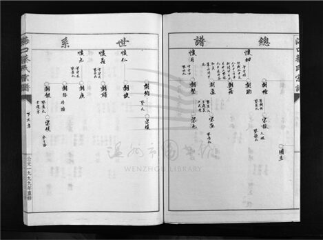 _[浙江樂清]重修海口蔡氏宗譜（第三冊）__