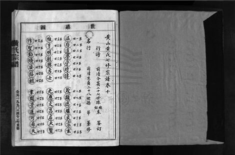 _[浙江樂清]重修黃氏宗譜（第二冊）__